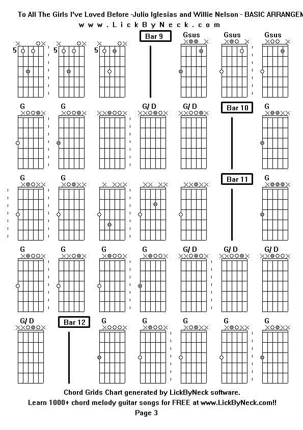 Chord Grids Chart of chord melody fingerstyle guitar song-To All The Girls I've Loved Before -Julio Iglesias and Willie Nelson - BASIC ARRANGEMENT,generated by LickByNeck software.